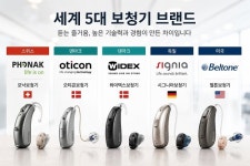 한충수청각연구소, 포낙·오티콘·와이덱스·시그니아·벨톤 보청기 비교 시험착용 기획전 진행