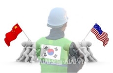 성주뉴그랜드관광건설주 | [中 사드보복 후폭풍]건설업계, 미국發 금리인상까지…'설상가상'