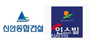 잘나가던 신안, 신안인스빌 하자 영향으로 주춤