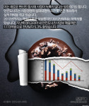 [카드뉴스]도너츠에서 벗어나고 싶은 던킨도너츠