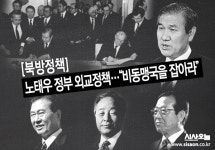 [북방정책] 노태우 정부 외교정책…비동맹국을 잡아라