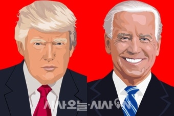 트럼프 vs. 바이든 美대선 결과, 韓산업계에 큰 영향 없다