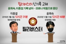[한컷오늘] 필리버스터 신기록 교체