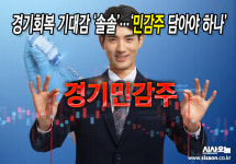경기회복 기대감 솔솔…민감주 담아야 하나