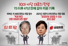 [한컷오늘] 30대 야당 대표의 탄생