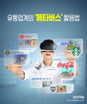 [카드뉴스] 유통업계의 메타버스 활용법