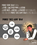 [카드뉴스] 혹시 당신도 카페인 중독인가요?