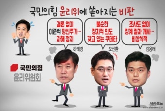 국민의힘 윤리위에 쏟아지는 비판 [한컷오늘]