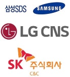 삼성·LG·SK SI사, 매출 확대에 성과급 파티…수익성 악화는 숙제