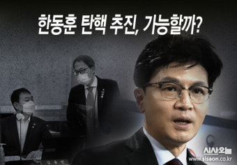 한동훈 탄핵 추진, 가능성 있을까? [정치 Li-view]