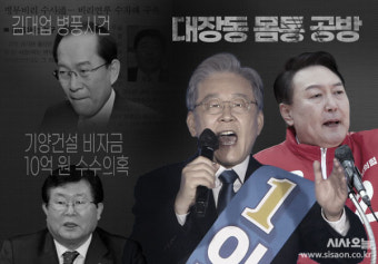 김만배 인터뷰 논란 '진실 공방'…김대업 병풍·최규선 20만 달러설 잇나 [옛날신문 보기]