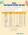 남양주 용정천 수해상습지 개선 [경기오늘]