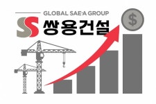 3년 만에 환골탈태 성공한 쌍용건설…눈에 띄는 재무개선에 수익성 확보까지