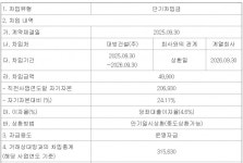 부당 지원 법적 다툼 중에도 장녀 회사 무한 지원하는 대방건설 [까칠뉴스]