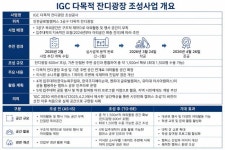 인천글로벌캠퍼스, 다목적 잔디광장 준공