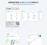 구글맵 미리 단속…네이버 지도, 동물병원도 챙긴다