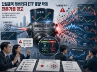 단일종목 레버리지, 시한폭탄?…변동성 주의