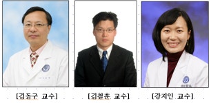 연세의대 연구팀, 스트레스 회복 차이 원인 밝혀내