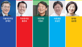 '정신건강 정책'에 대한 대선 후보들의 답변은?