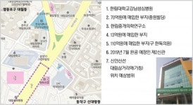 신관은 거들 뿐…강남성심 한림메디컬타운 밑그림 준비