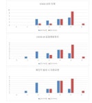 정신의료기관 코로나 감염 예방 교육 제대로 하려면?