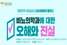 비뇨의학과 치료 경험 여성 5명 중 1명…남성 대비 절반 불과