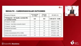 위고비, 심혈관 혜택 입증한 최초 비만약 등극