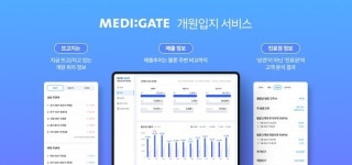 메디게이트, 빅데이터 기반 개원입지 서비스 출시
