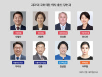 제22대 국회 입성하는 의사 8명…의정 갈등 해소 주목