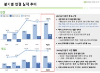 5년내 20위권 목표 부광약품, 신성장 동력 마련에 사활