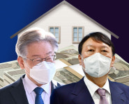 가계부채 뇌관 불붙었는데 대출 완화하겠다는 이재명·윤석열