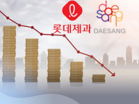 정규직 줄어드는 식품사들…롯데제과·대상은 평균 연봉 감소