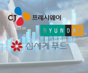 3분기 실적 좋아도 웃지 못하는 식자재 빅3