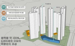 정부 주거재생 혁신지구 후보지에 남양주 지금도농 선정