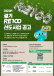 경기도, 내달 10~14일 경기 RE100 선도사업 참여기업 모집