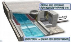 부산시 부전천 우·오수 분리벽 완공…성지곡 계곡물 동천으로 직접 유입
