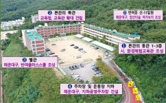 부산환경체험교육관 오픈…옛 반여초교 복합문화공간으로 재탄생