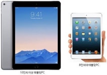 커지는 스마트폰과 작아지는 태블릿PC