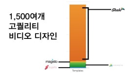[기고] 2018년, 중소기업의 비디오 광고비가 대기업을 뛰어넘는다.