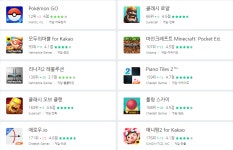 [와이즈앱 비교하기 #37] 2017년 2월 게임 TOP 10, 압도적 사용자 ‘포켓몬고’