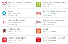 캐치홈앤와이즈 | [와이즈앱 비교하기 #40] 2017년 2월 홈쇼핑 앱, 사용자 1등 ‘홈앤쇼핑’