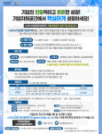 국민체육진흥공단, 스포츠산업종합지원센터 입주기업 모집