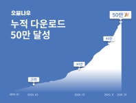 주유소 종합정보 앱 오일나우, 50만 다운로드 달성