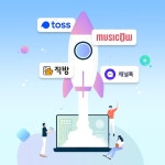 잘 나가는 스타트업의 핵심 키워드  ‘게임체인저’