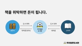스파이더랩, 스마트스터디벤처스로부터 10억 원 투자 유치