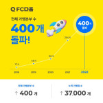 [스타트업 단신] 외식인, 리코, 온오프믹스, 제클린, 셀리코, 오아시스비즈니스