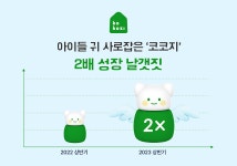[스타트업 단신] 코코지, 가제트코리아, 먼슬리키친, 드라마앤컴퍼니, 스펙터, 엔코위더스, 스픽이지랩스, 오퍼니티