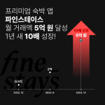 파인스테이스, 서비스 론칭 1년…월 거래액 5억원
