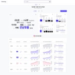 [스타트업 단신] 두나무, 파블로항공, 구름, 스파이더랩, 피처링, 팀워크, 바카티오