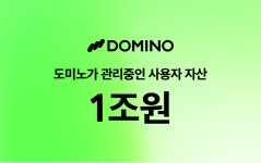 [스타트업 단신] 야놀자, 인터파크트리플, 패스트포워드, 카카오스타일, 스펙터, 키노라이츠, 야나두